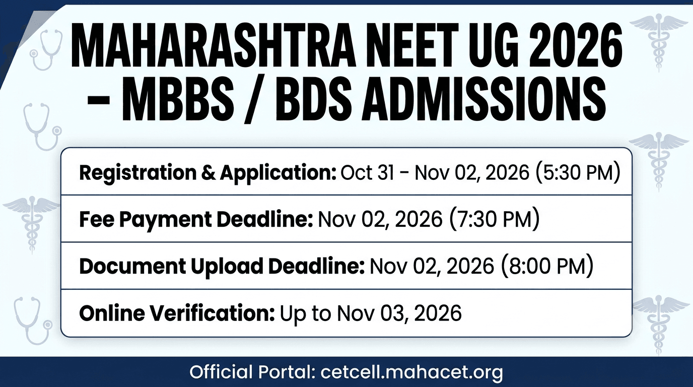 Maharashtra NEET UG 2026: New MBBS/BDS Registration Window Open, Apply by November 2